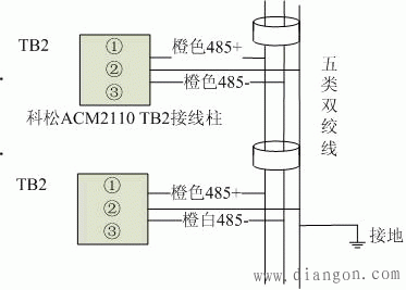 门禁控制器接口及接线图