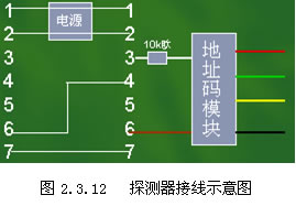 入侵报警系统报警探测器和地址码模块的连接方法