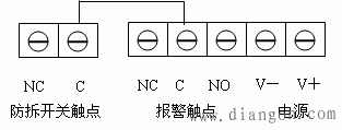 入侵报警探测器的安装