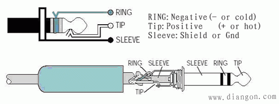 BNC头和音频头及VGA头的制作方法图解