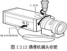 摄像机镜头防护罩的安装