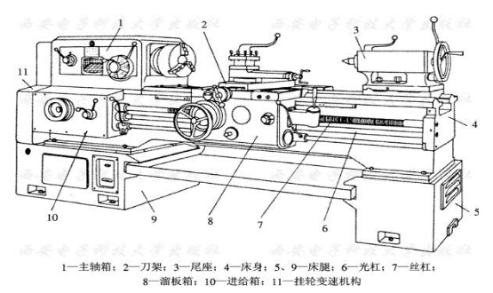 CW6140型普通车床电气线路的维修方法