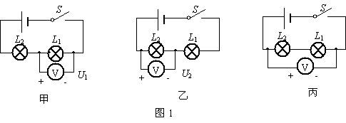 用电压表研究串联电路中电压的规律