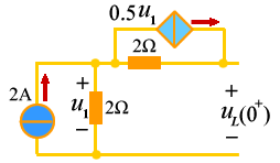 二阶电路的零状态响应和阶跃响应