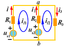 回路电流法的基本思想