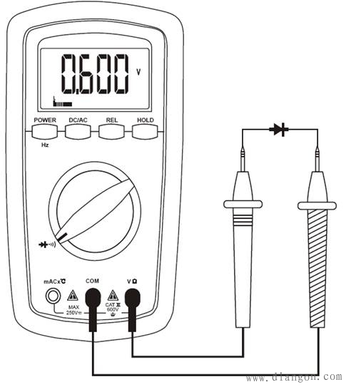 VC101数字万用表使用说明