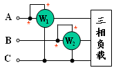 三相电路功率的测量（对称，不对称）