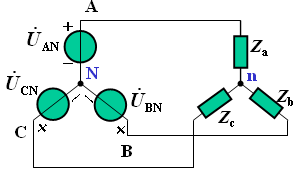 负载不对称Y－Y接三相电路