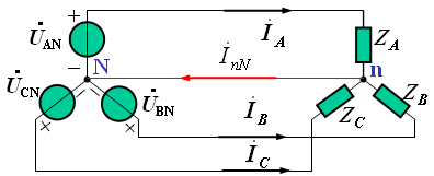 负载不对称Y－Y接三相电路