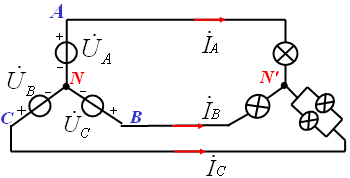 负载不对称Y－Y接三相电路