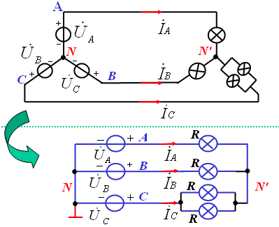 负载不对称Y－Y接三相电路