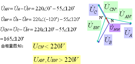 负载不对称Y－Y接三相电路