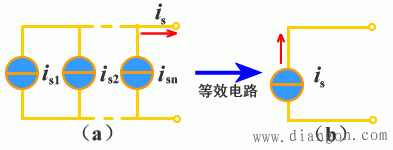 电压源、电流源的串联和并联