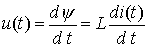 线性电感元件的伏安关系