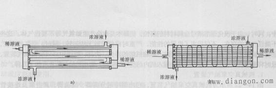 溴化锂吸收式制冷机组主要部件的结构