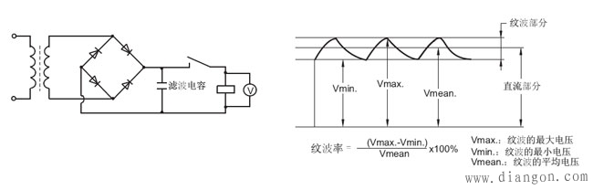 继电器在使用中的注意事项