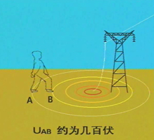 几种触电类型及防止方法