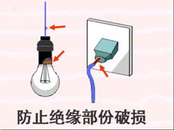 几种触电类型及防止方法