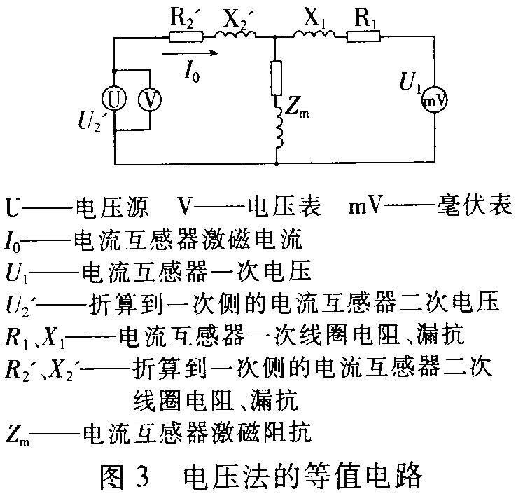 现场检查电流互感器变比的方法