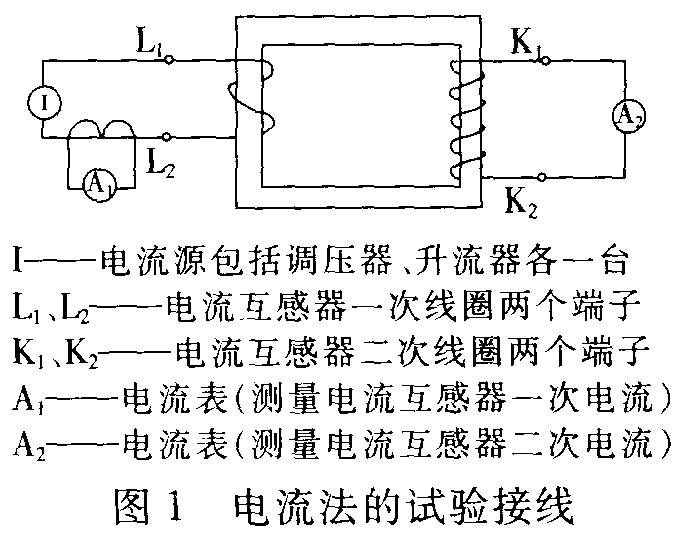 现场检查电流互感器变比的方法