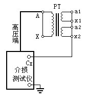 正接法接线图