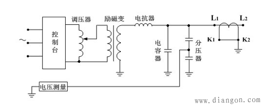 电流互感器一次绕组交流耐压试验接线图