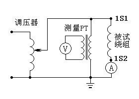 励磁特性测量接线图