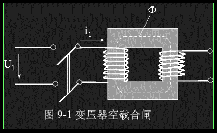 变压器空载合闸