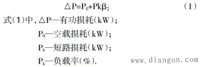 建筑电气设计中的节能方法