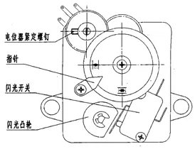 阀门电动装置使用及调整