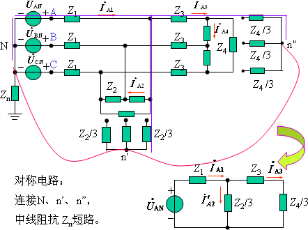 复杂的对称三相电路（多组对称三相电源或负载）
