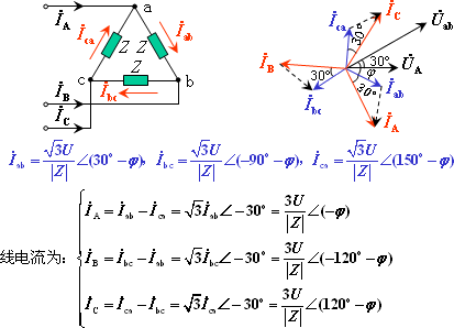 Y–Δ接（三相三线制）对称三相电路的计算