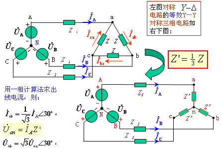 Y–Δ接（三相三线制）对称三相电路的计算