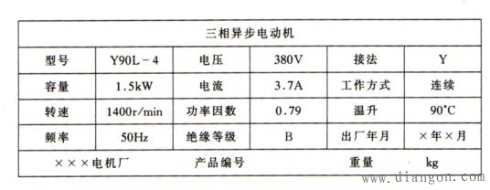 三相异步电动机铭牌参数说明