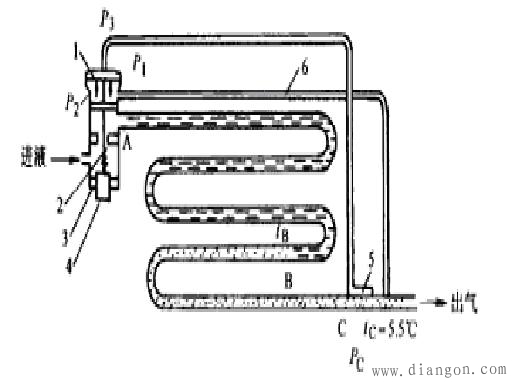 制冷系统的节流阀