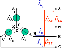 线电压与相电压的相位关系_线电压与相电压的关系图解