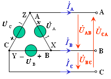 线电压与相电压的相位关系_线电压与相电压的关系图解