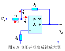 负反馈放大器的四种基本组态及其闭环电压放大倍数