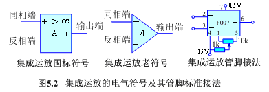 集成运放的基本组成电路