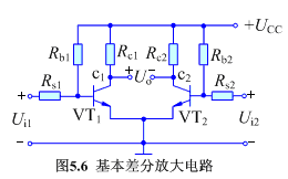 集成运放的基本组成电路