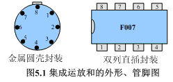 集成运放的基本组成电路