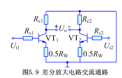 集成运放的基本组成电路