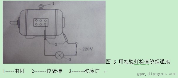 三相异步电动机定子绕组故障的检修