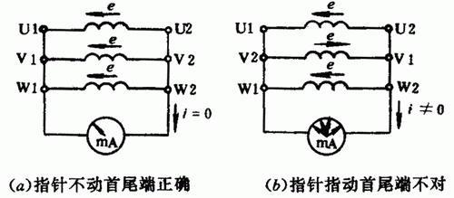 三相异步电动机定子绕组的首尾端判别方法