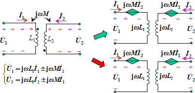 耦合电感的受控源等效电路