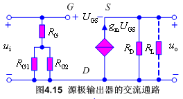 共漏极放大电路的组成