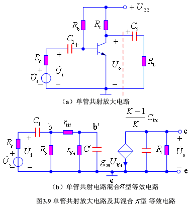 单管共射放大电路的频率响应