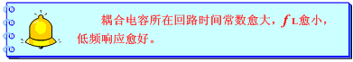 单管共射放大电路的频率响应