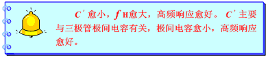 单管共射放大电路的频率响应