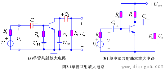 放大电路的组成_直流通路与交流通路